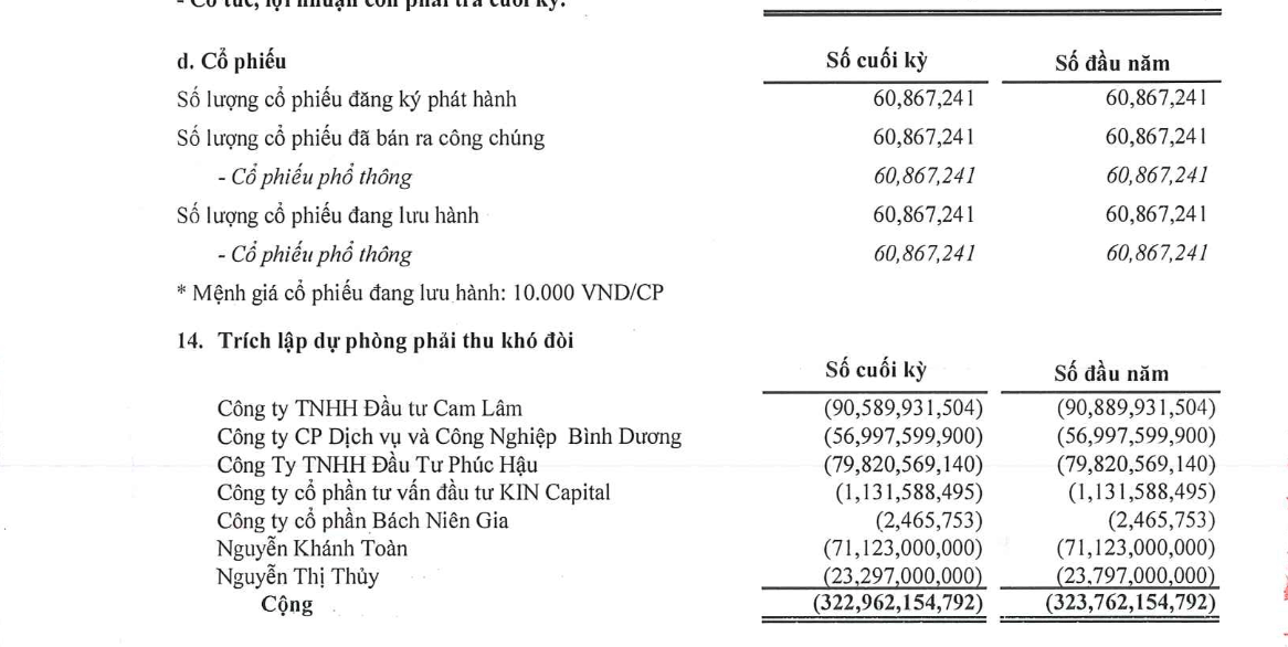 6PG88VN