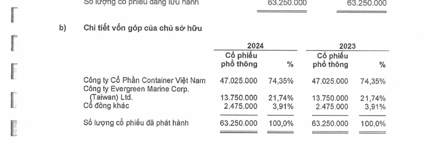 6PG88VN