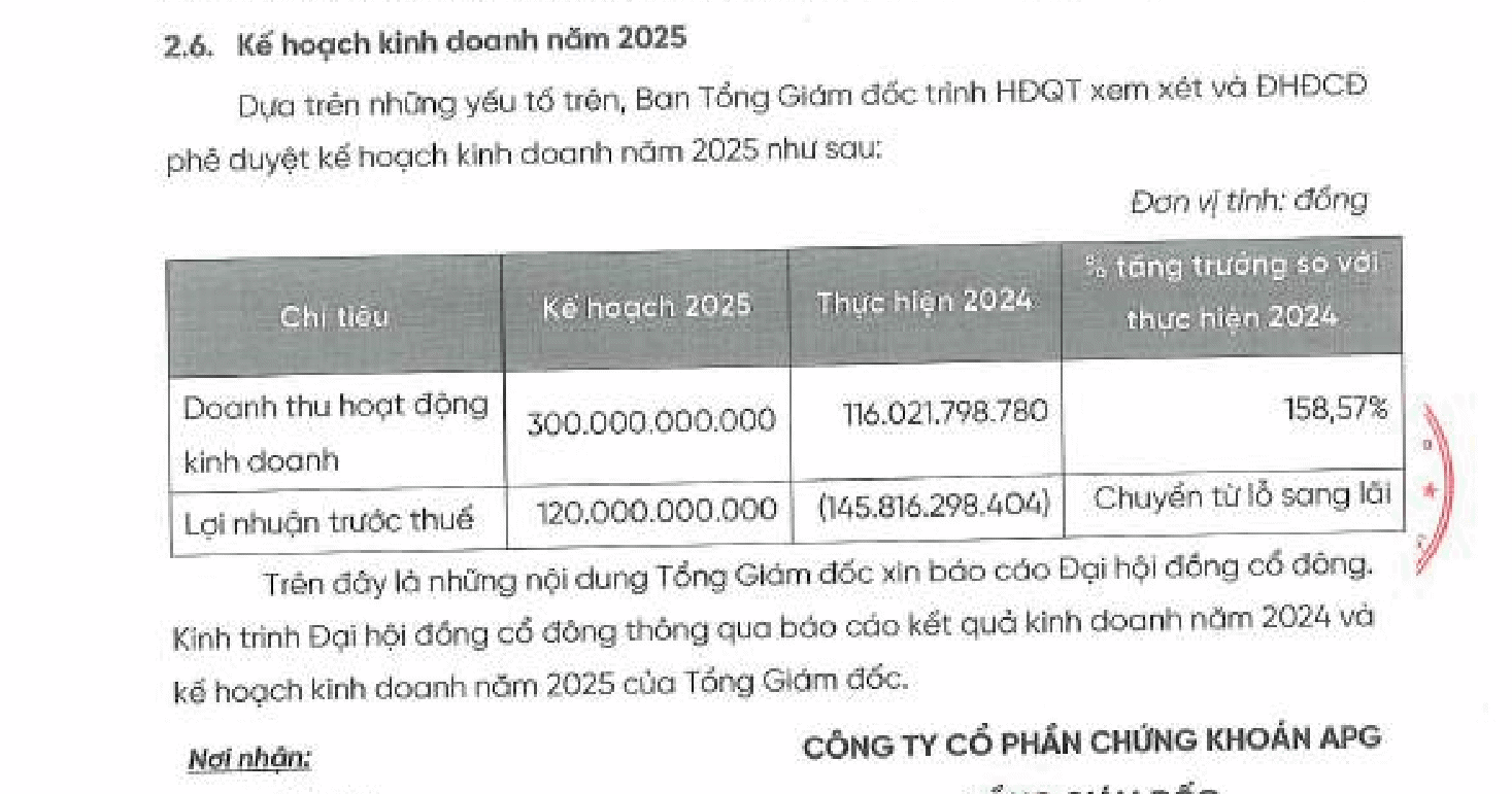 6PG88VN