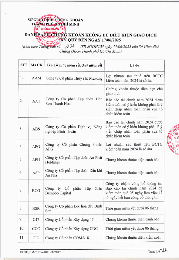 6PG88VN