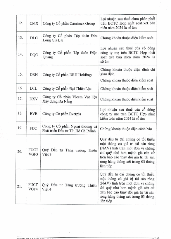 6PG88VN