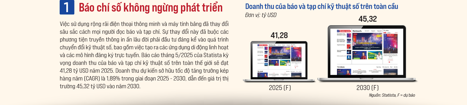 6PG88VN