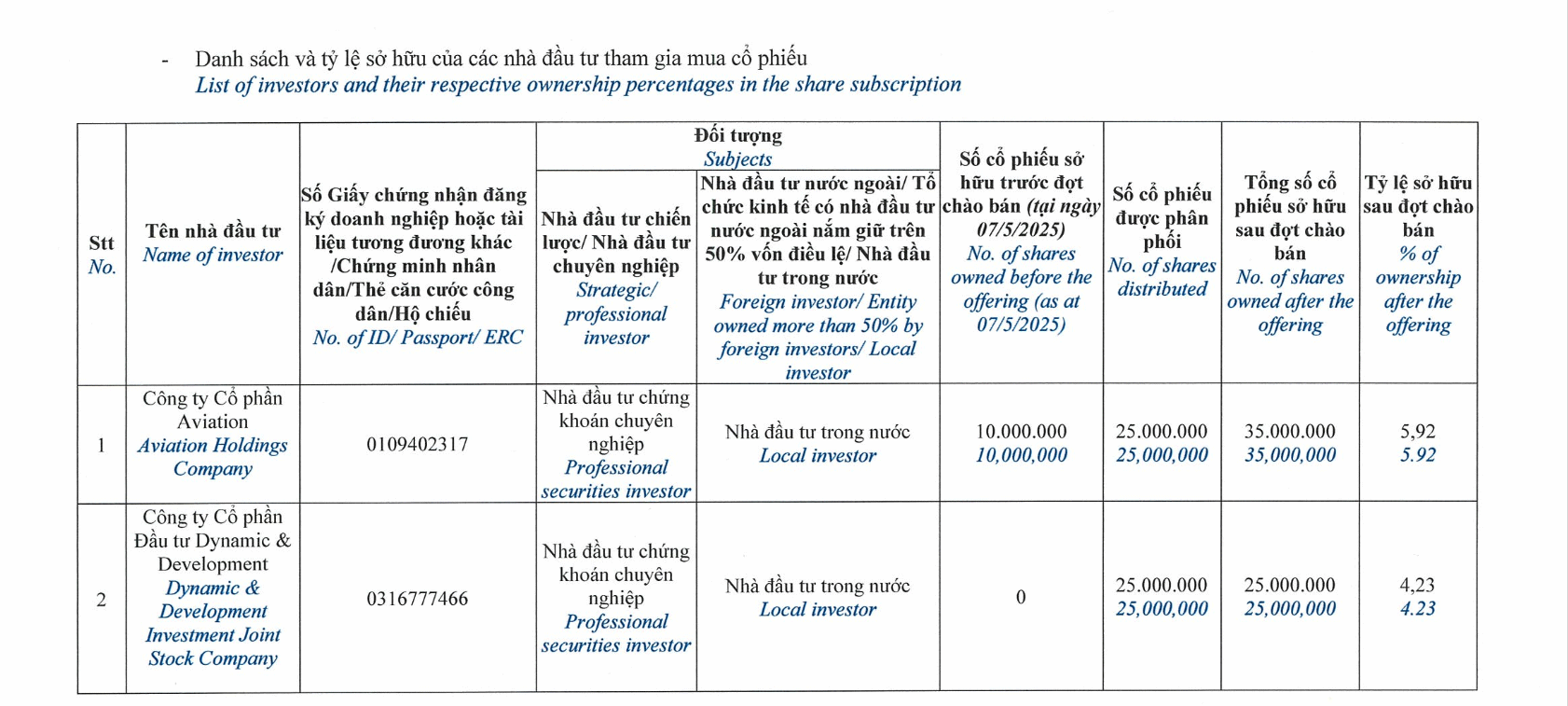 6PG88VN