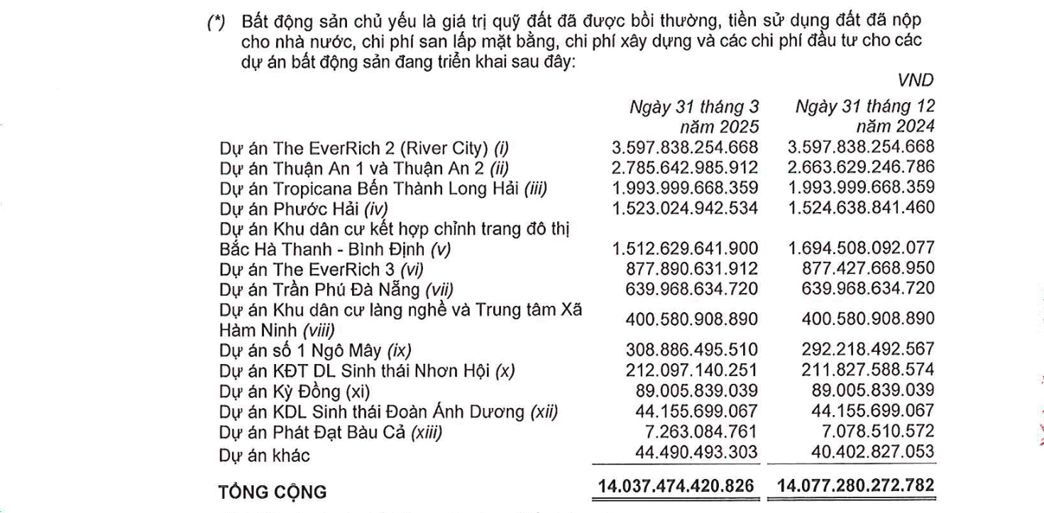 6PG88VN