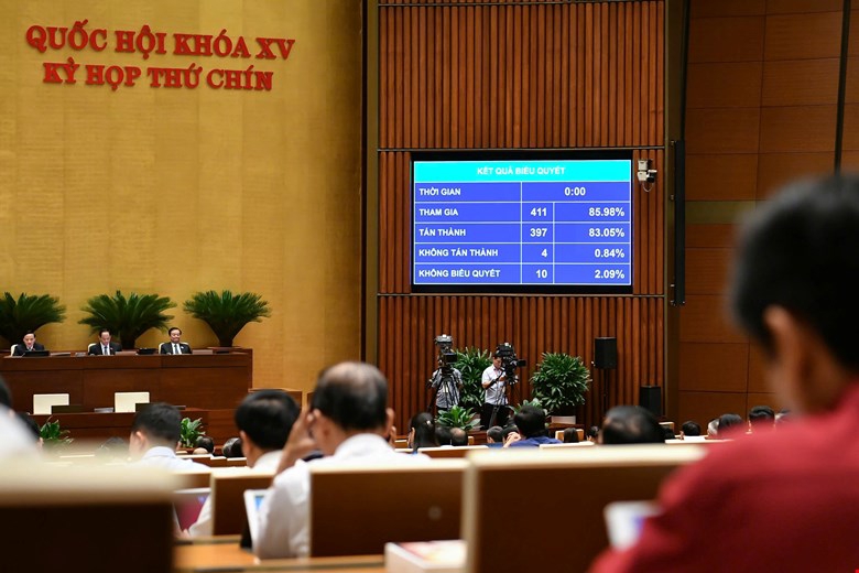 Link Trang Chủ PG88.Com Mới #2026 th&ocirc;ng qua Nghị quyết của Link Trang Chủ PG88.Com Mới #2026 về cơ chế đặc biệt xử l&yacute; kh&oacute; khăn, vướng mắc do quy định của ph&aacute;p luật.