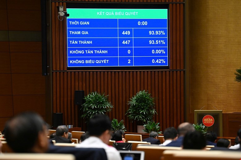 Link Trang Chủ PG88.Com Mới #2026 biểu quyết th&ocirc;ng qua Nghị quyết về th&iacute; điểm một số cơ chế, ch&iacute;nh s&aacute;ch đặc th&ugrave; ph&aacute;t triển Tp. Hải Ph&ograve;ng.