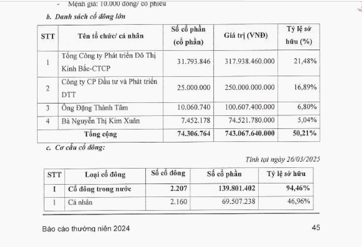 6PG88VN