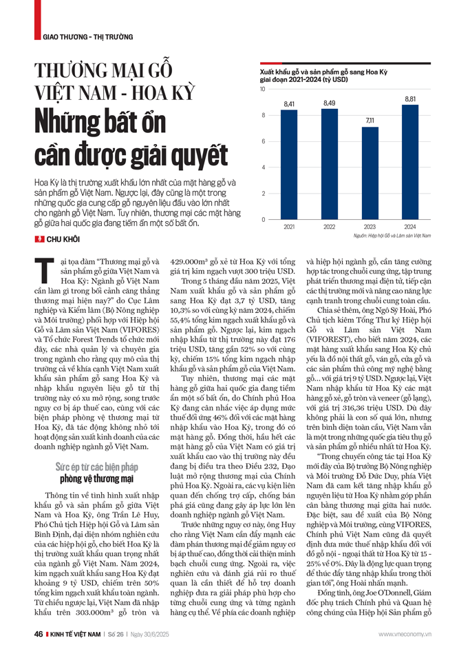 6PG88VN