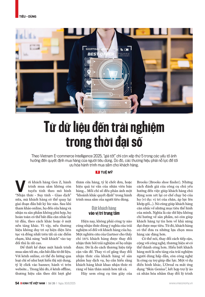 6PG88VN