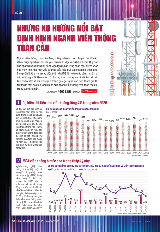 6PG88VN