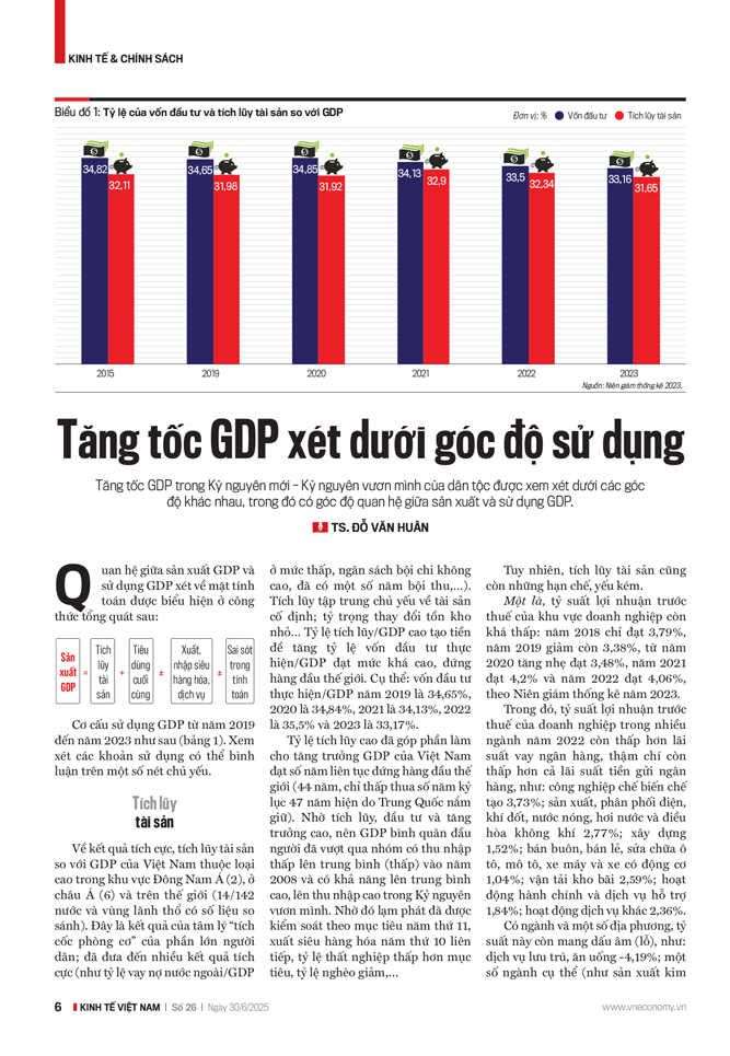 6PG88VN