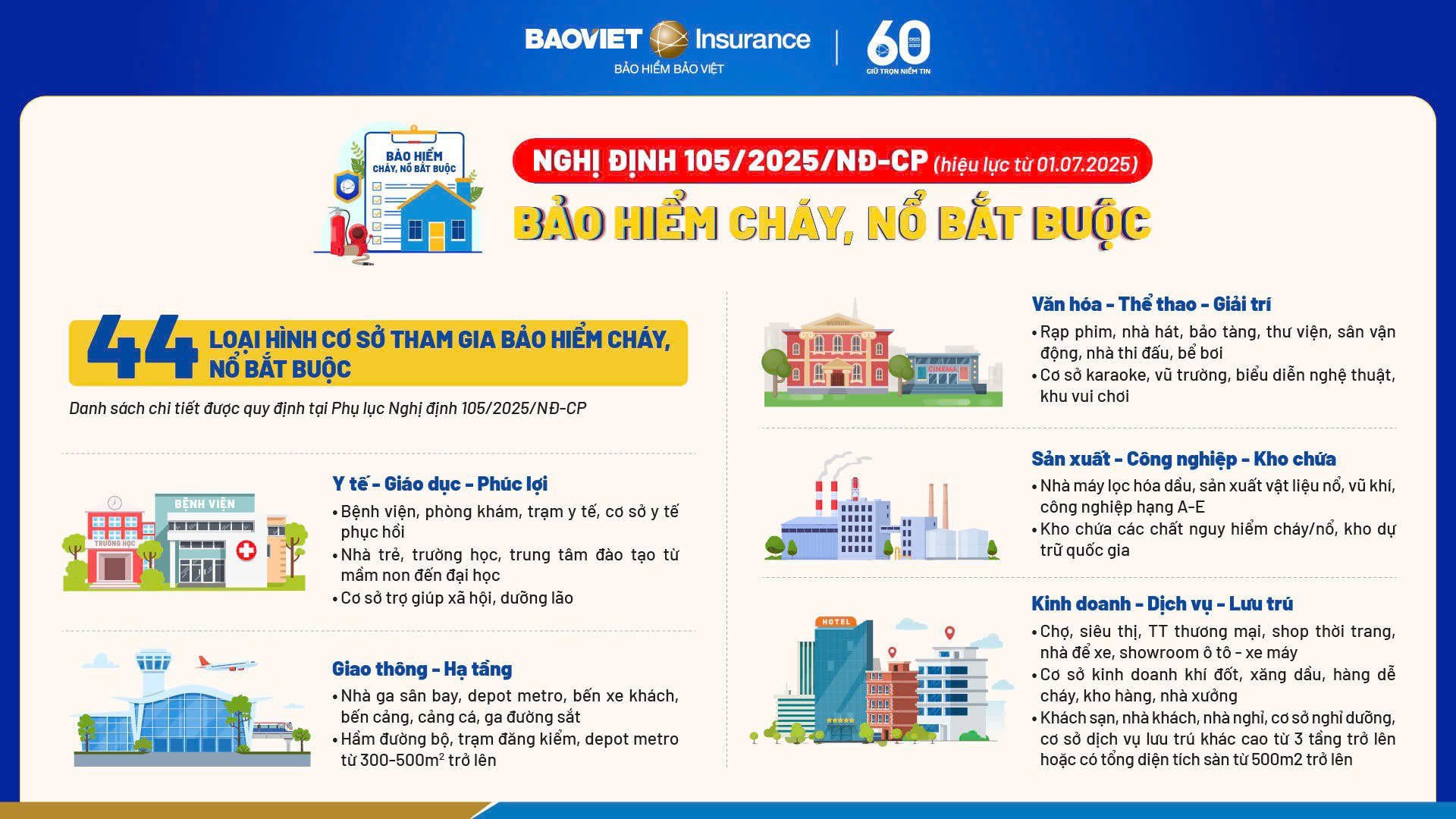 6PG88VN