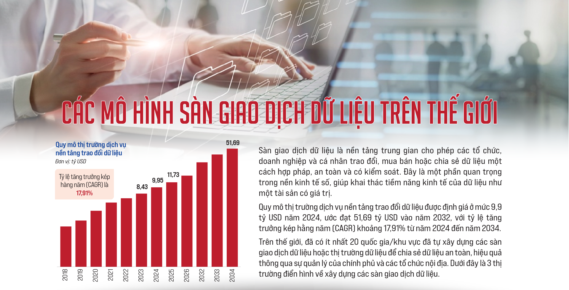 6PG88VN