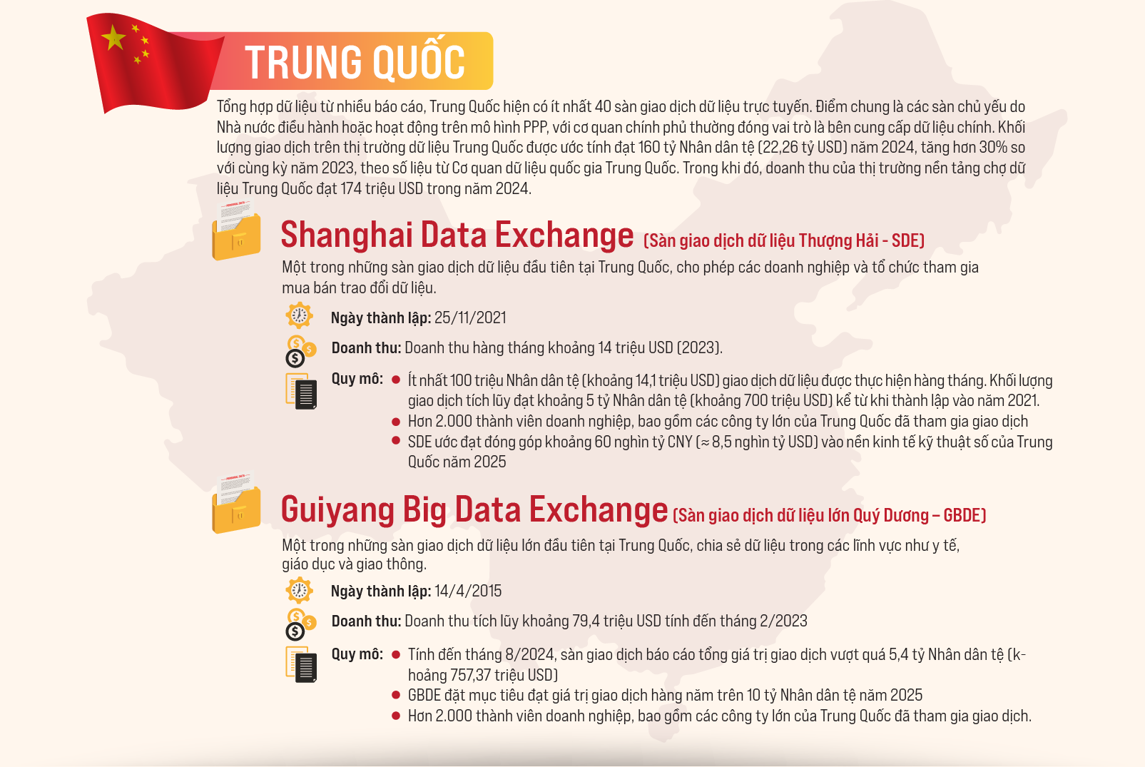 6PG88VN