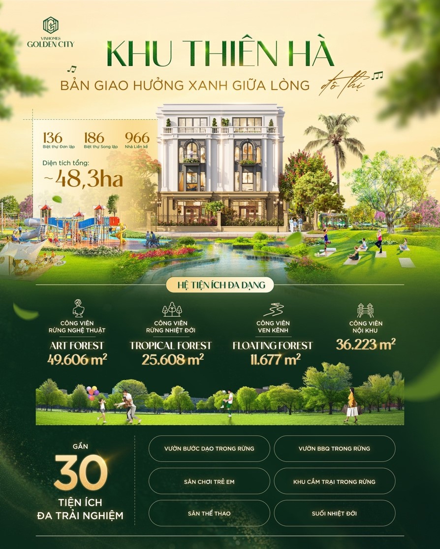 Sau th&agrave;nh t&iacute;ch đạt được, thời gian tới Vinhomes Golden City sẽ &ldquo;bung&rdquo; bản giao hưởng xanh giữa l&ograve;ng đ&ocirc; thị mang t&ecirc;n Khu Thi&ecirc;n H&agrave; đến kh&aacute;ch h&agrave;ng.