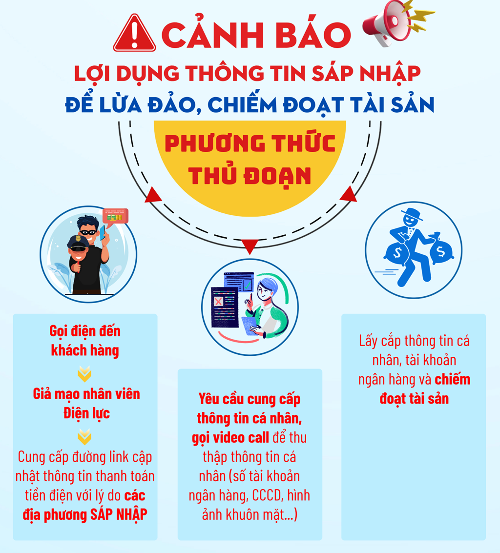 Cảnh báo tình trạng lợi dụng sáp nhập, giả mạo nhân viên điện lực để lừa đảo