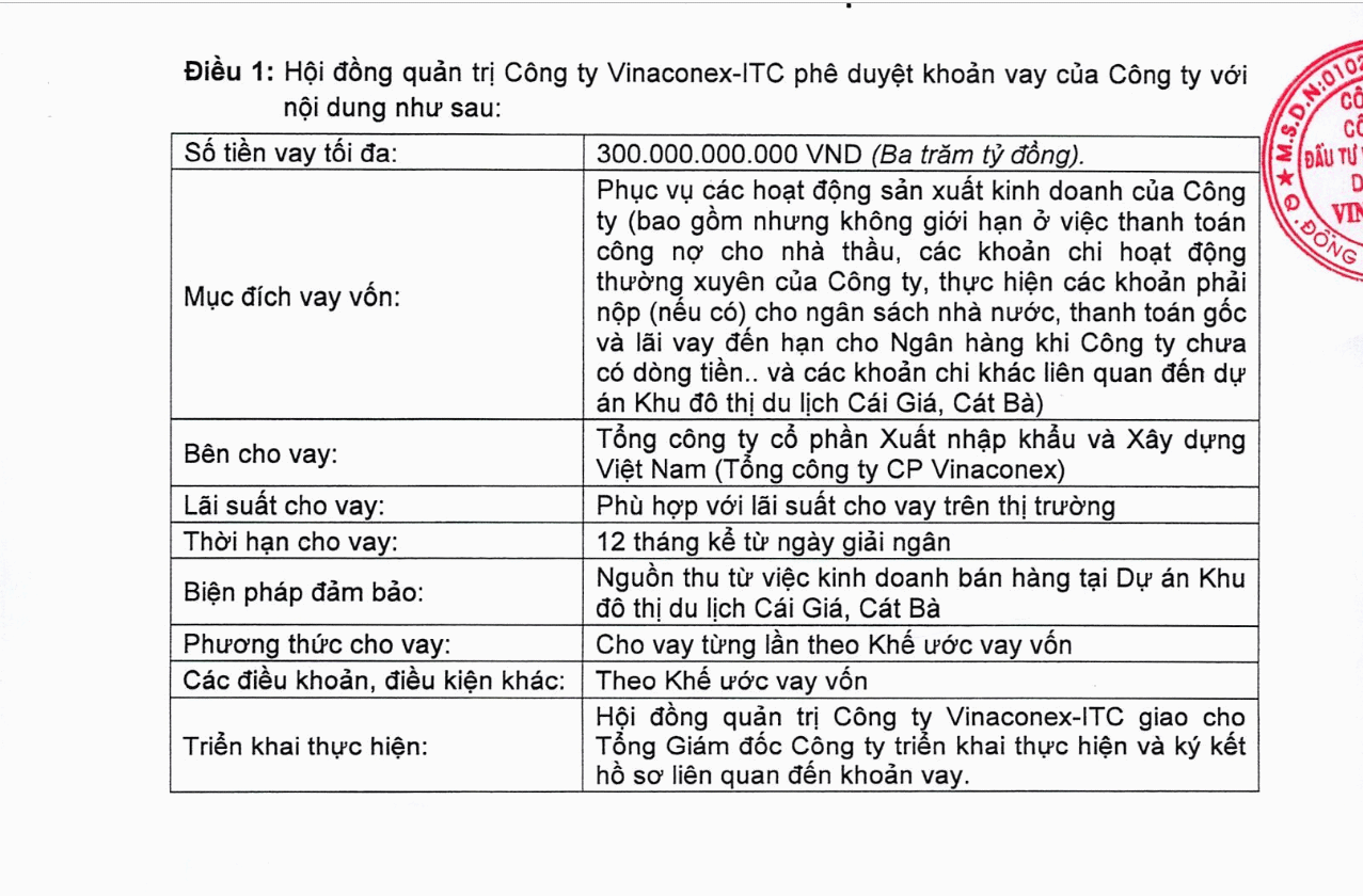6PG88VN