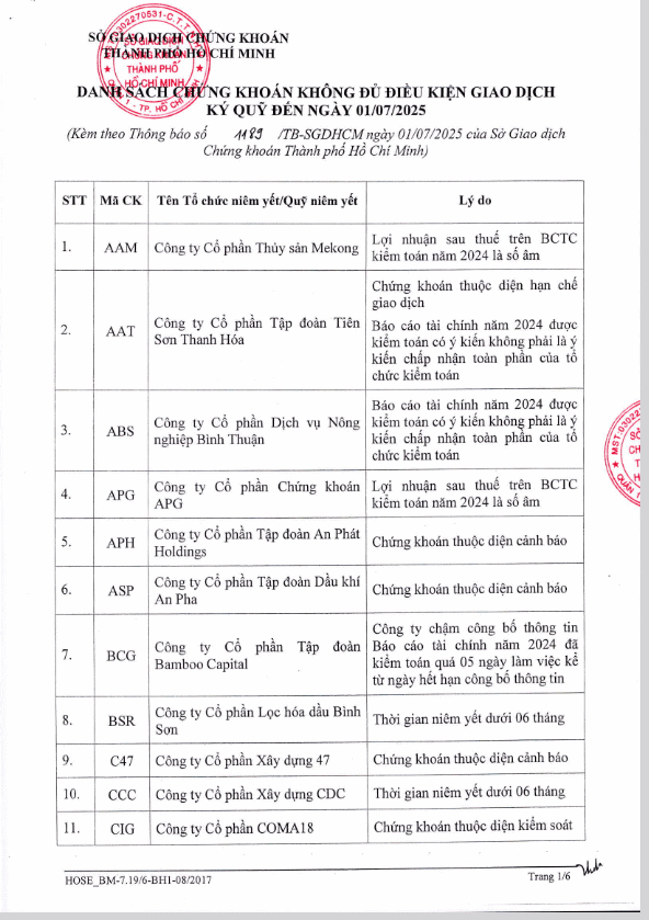 6PG88VN