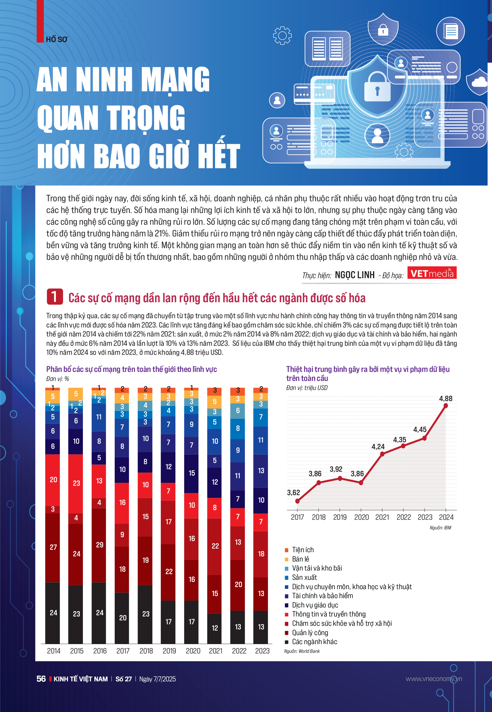 6PG88VN