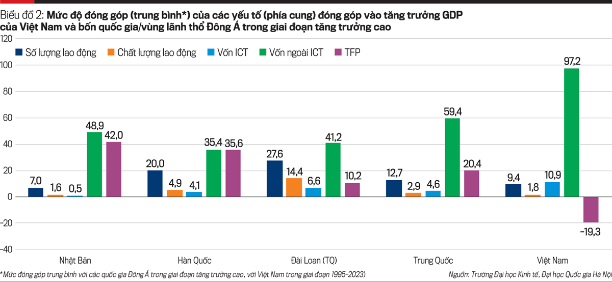 6PG88VN
