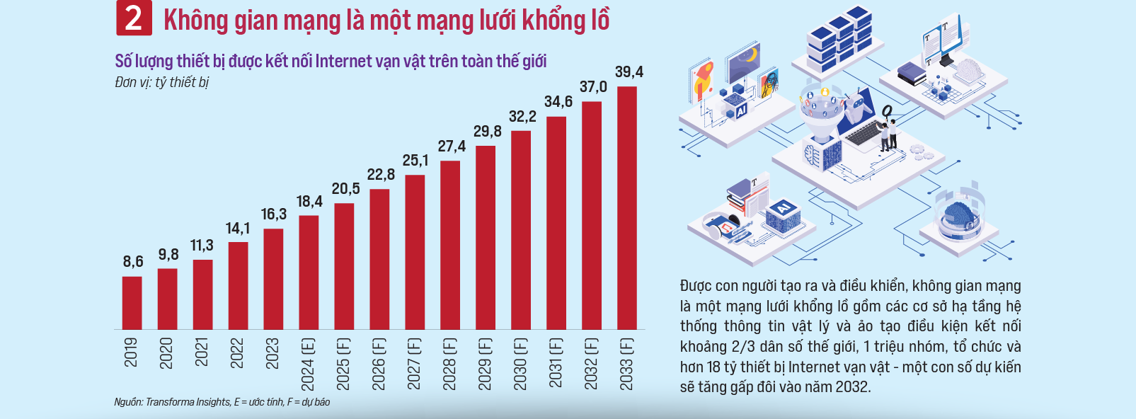6PG88VN