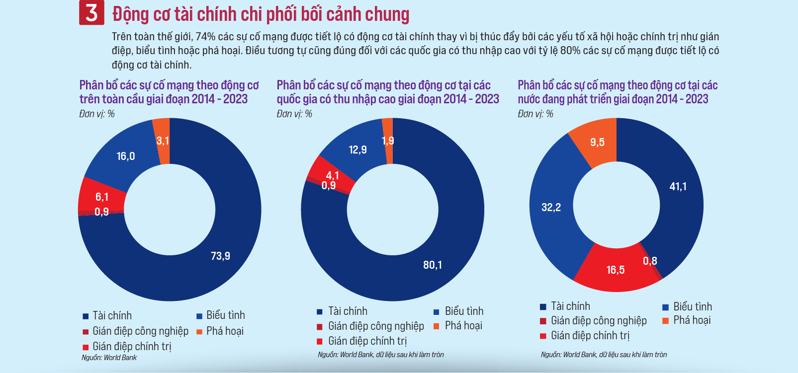 6PG88VN