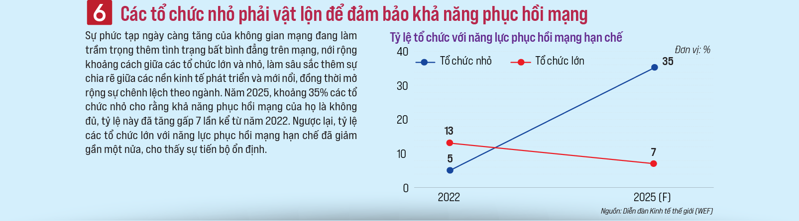 6PG88VN