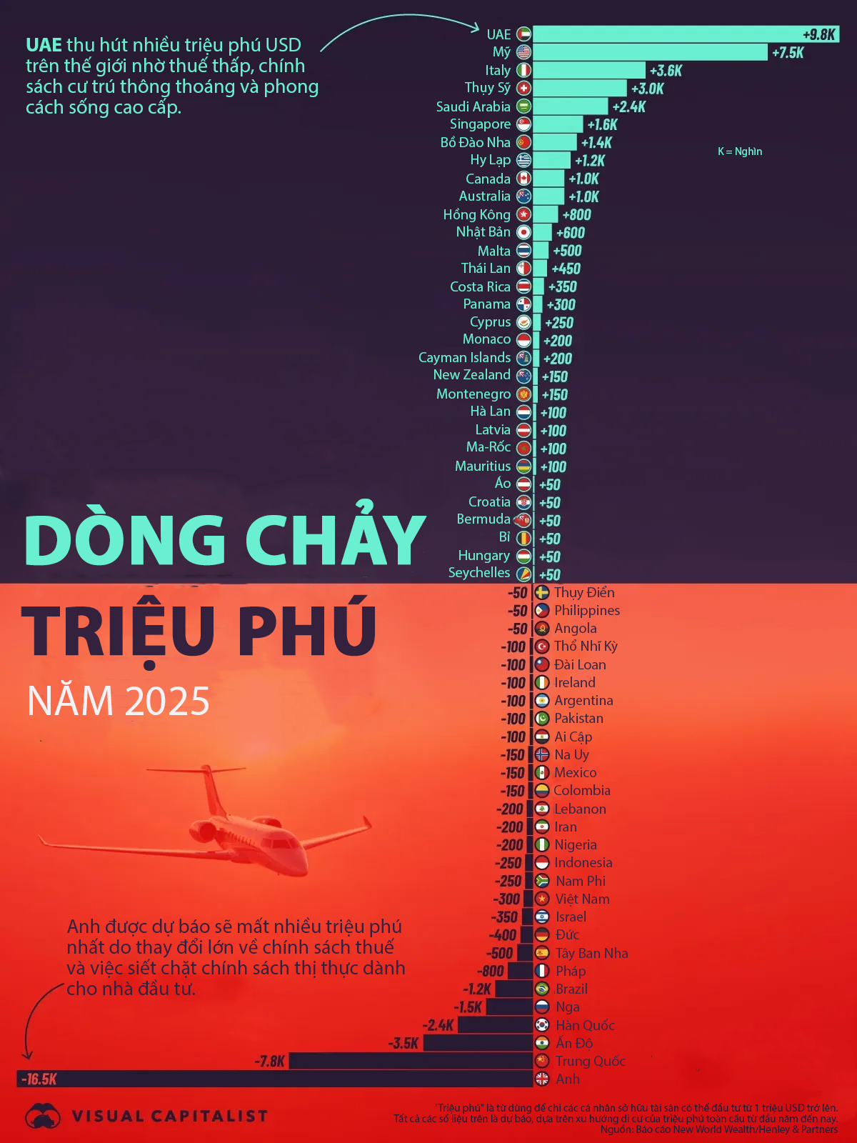 6PG88VN