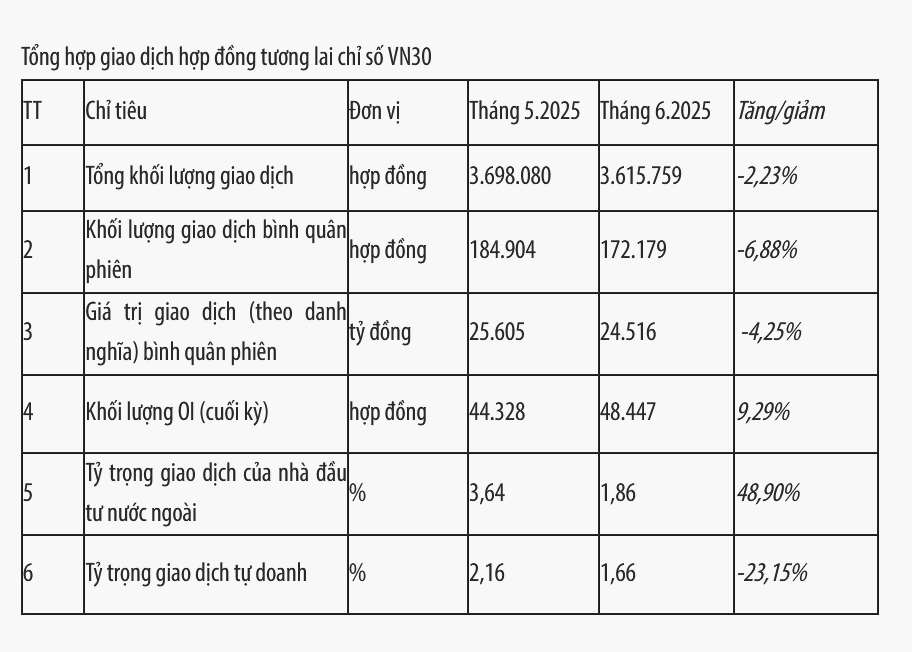 6PG88VN