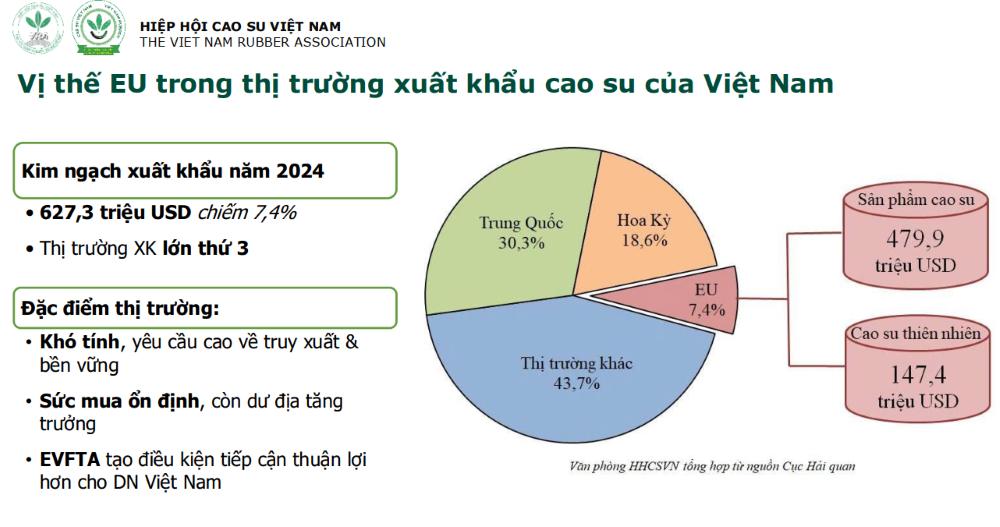 6PG88VN
