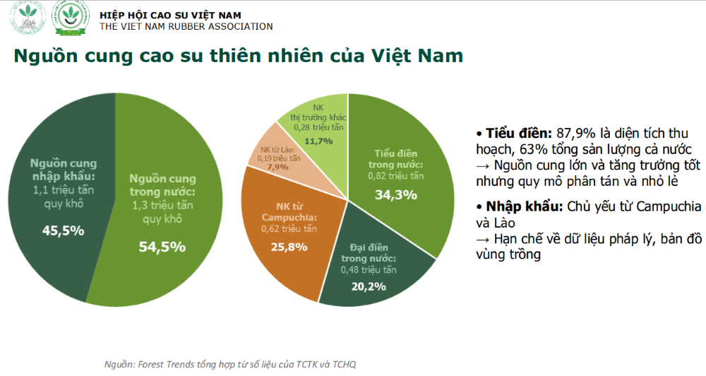 6PG88VN