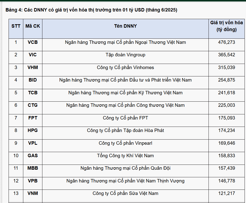6PG88VN