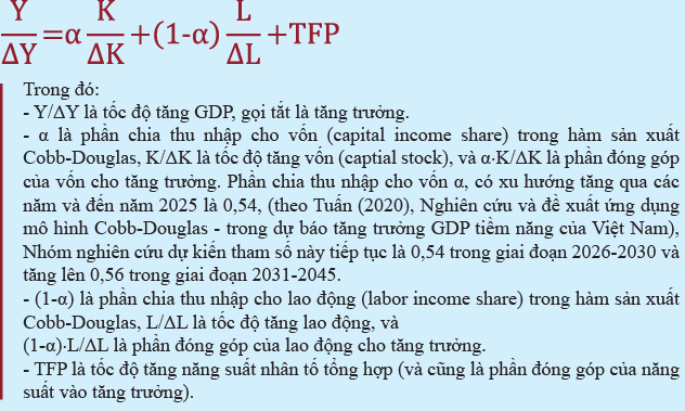 6PG88VN