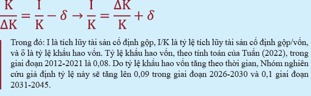 6PG88VN