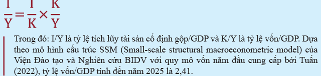 6PG88VN