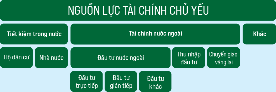 6PG88VN