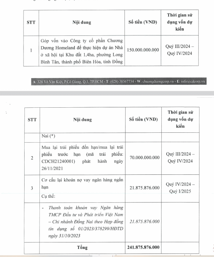6PG88VN
