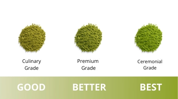 Ph&acirc;n biệt Matcha dựa tr&ecirc;n m&agrave;u sắc