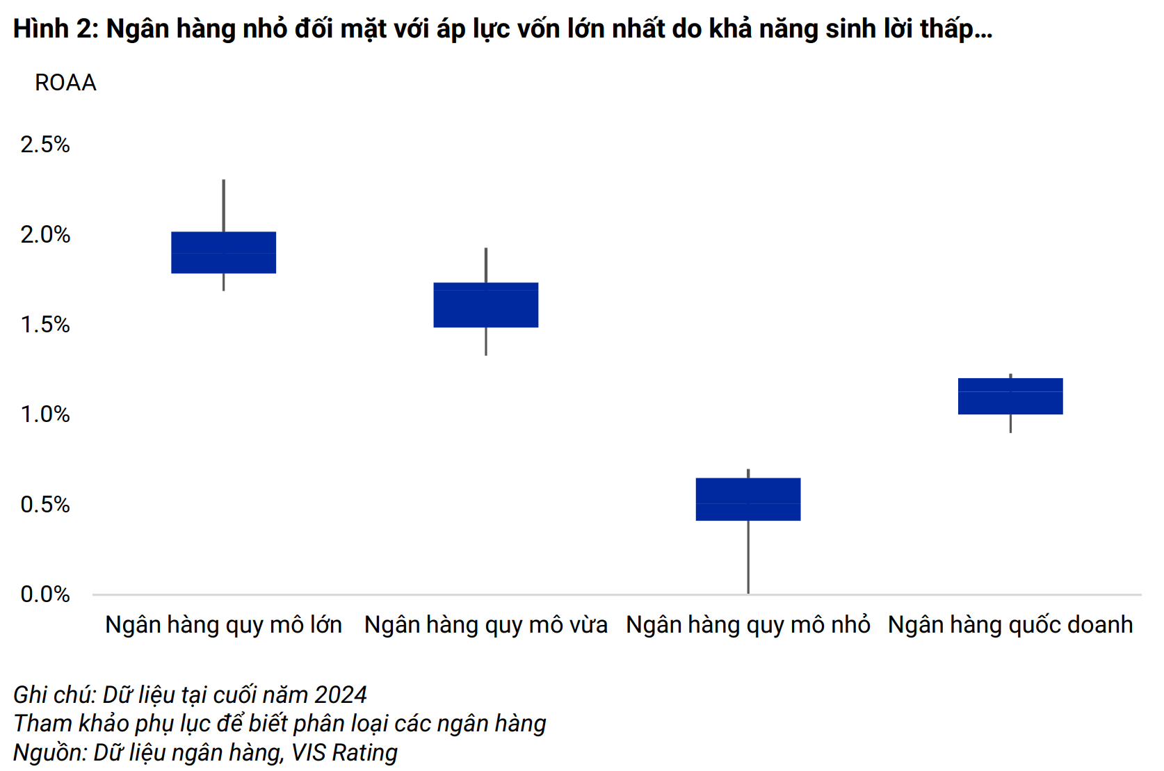 6PG88VN