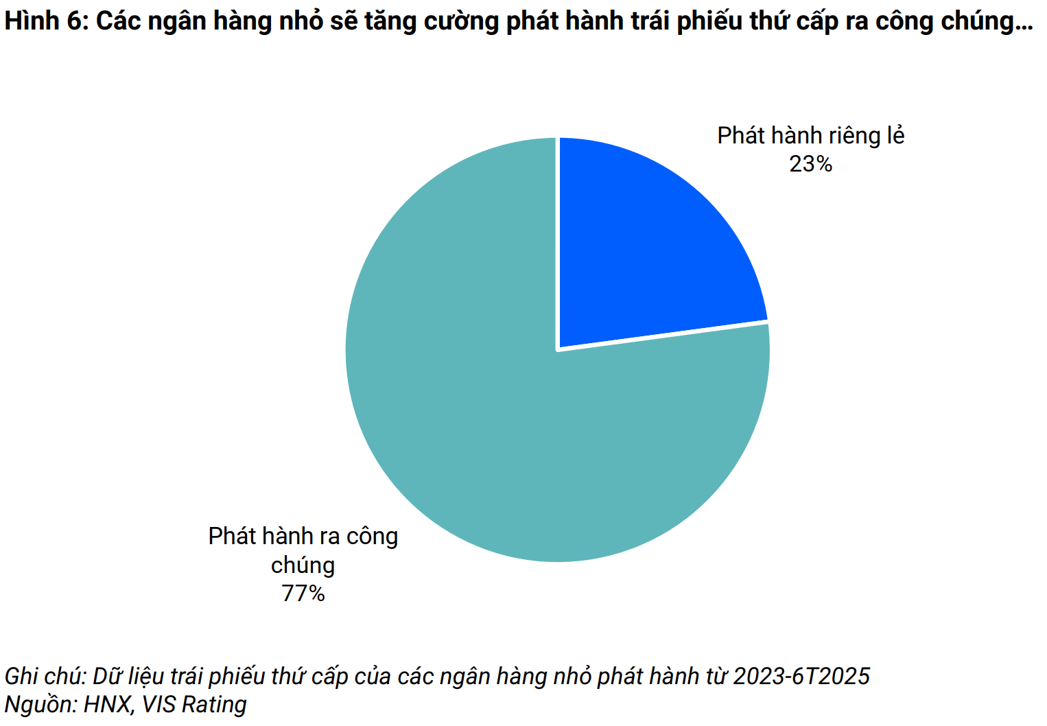 6PG88VN