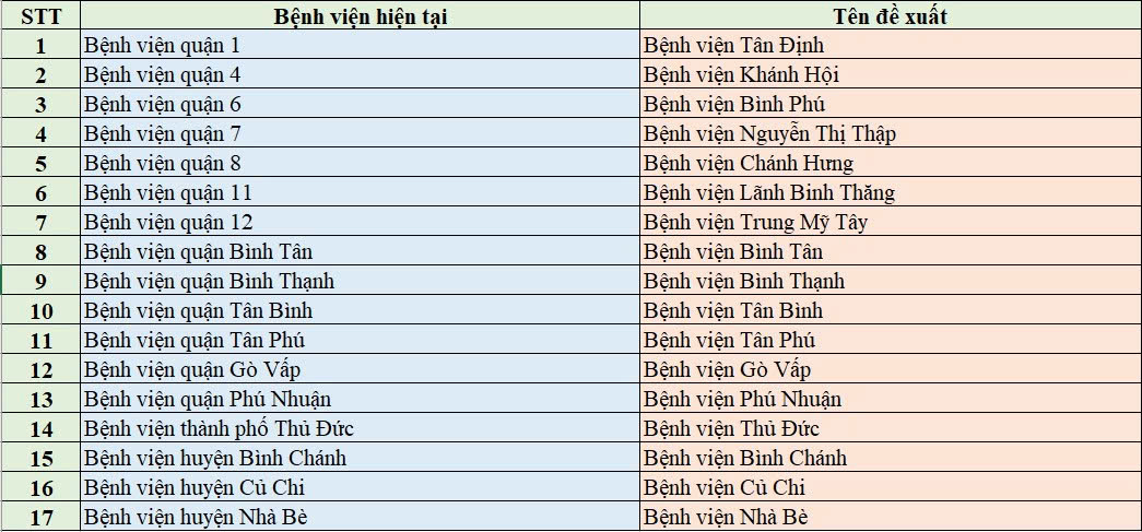 6PG88VN