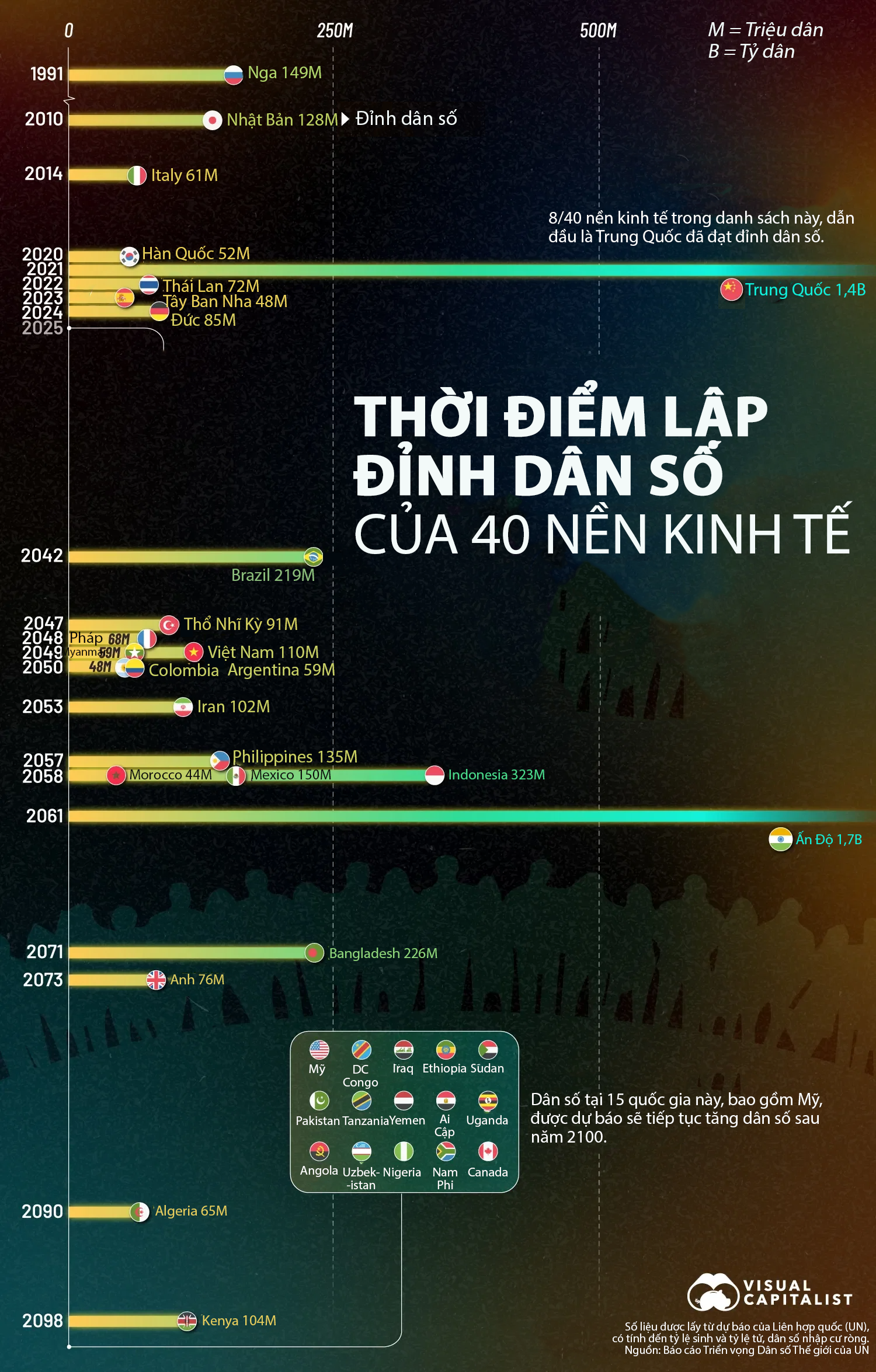 6PG88VN