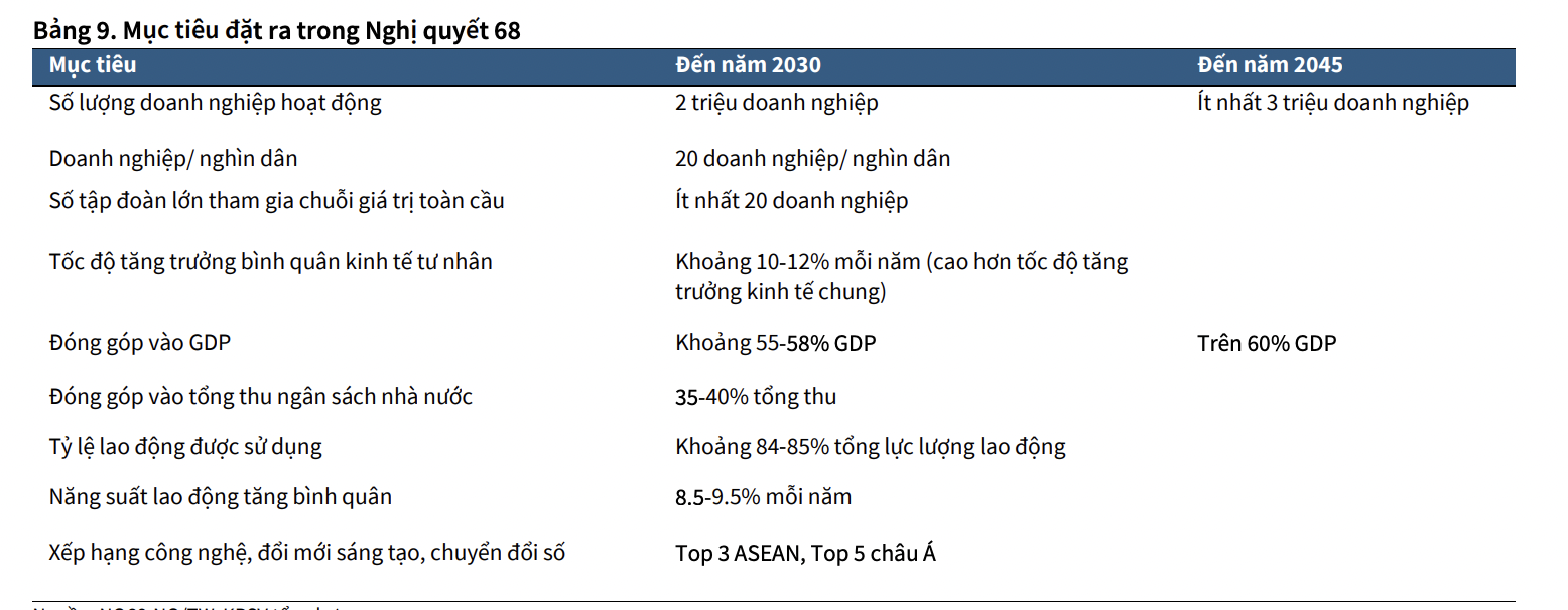 6PG88VN