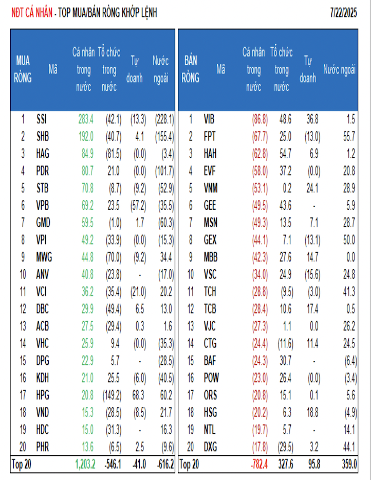 6PG88VN