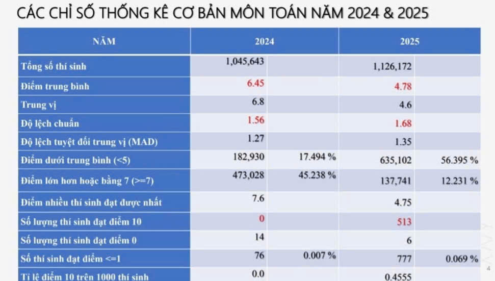 6PG88VN