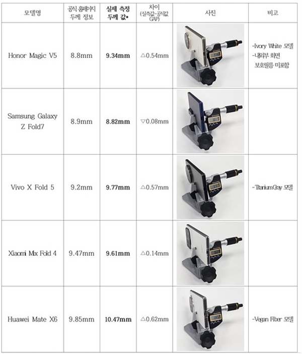 Nguồn:&nbsp;Hiệp hội PG88 Link Dễ Nhớ Pg88.com hướng đến người ti&ecirc;u d&ugrave;ng H&agrave;n Quốc (KCEA).