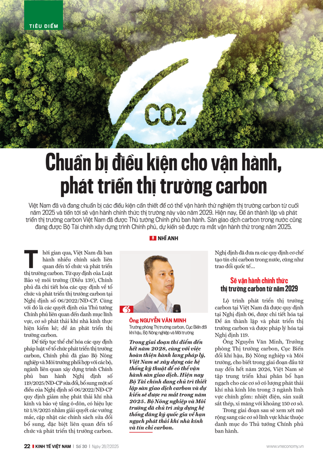 6PG88VN