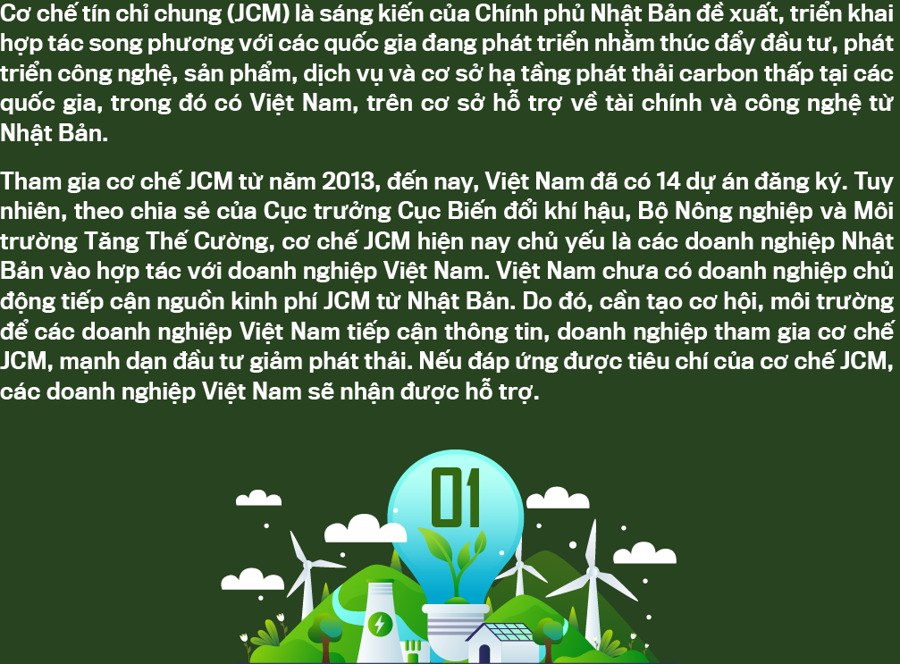 6PG88VN
