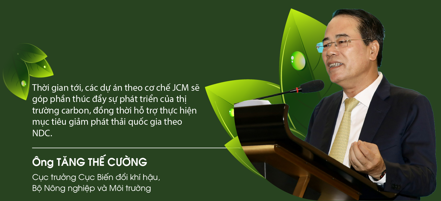 6PG88VN