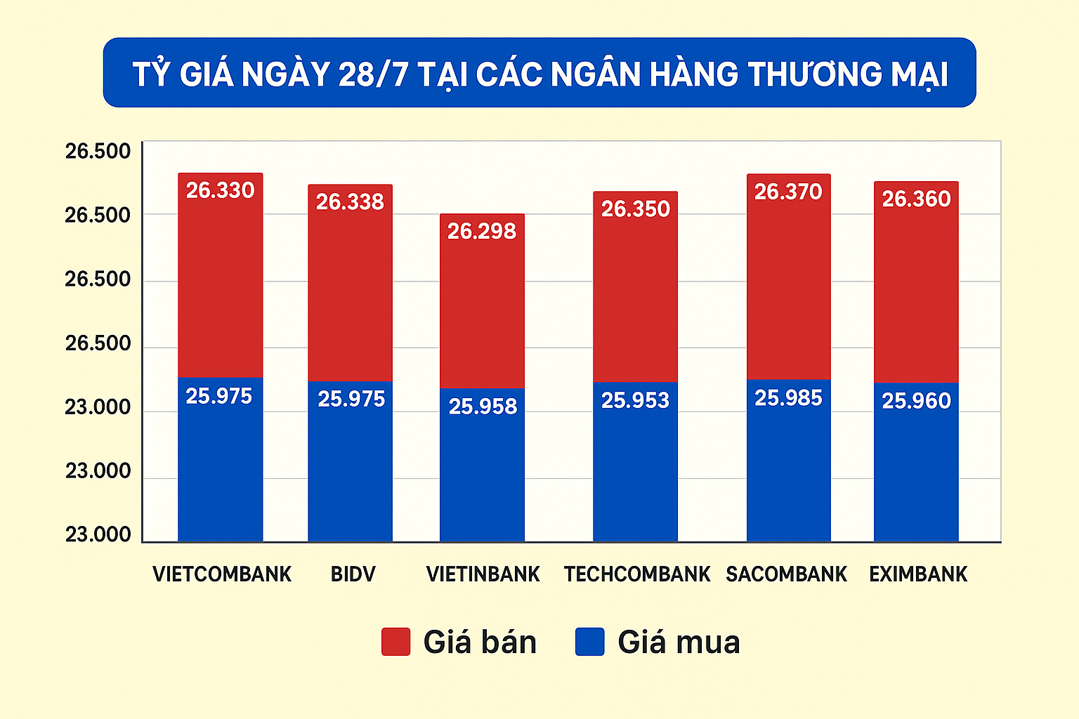 6PG88VN